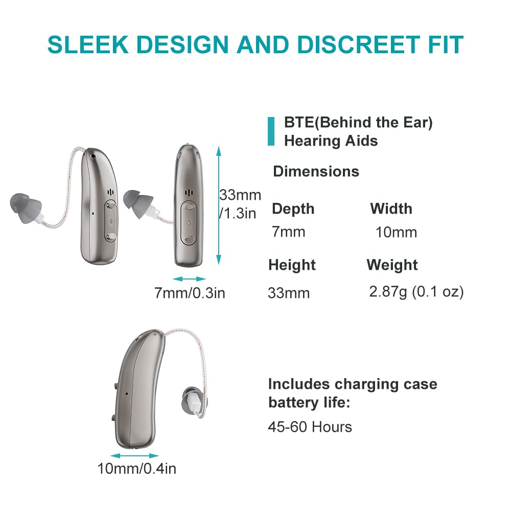 Smart Self-Adapting Bluetooth Hearing Aids (App-Controlled)